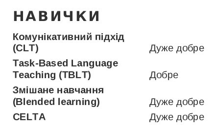 вчителя англійської резюме приклад навички