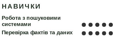 cv приклад журналіста навички