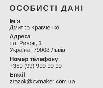 вчителя математики резюме приклад Контактна інформація