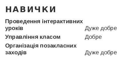 вчителя початкових класів резюме приклад навички